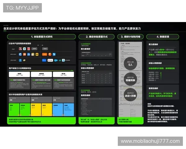 打造高收益老虎机游戏的完整设计方案与优化技巧分析